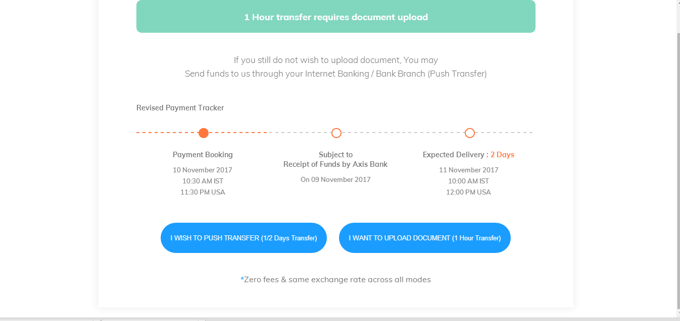 How To Transfer Money India From Australia Transfer Money To India From Australia